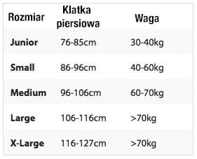 Rozmiary Kapoki.jpg
